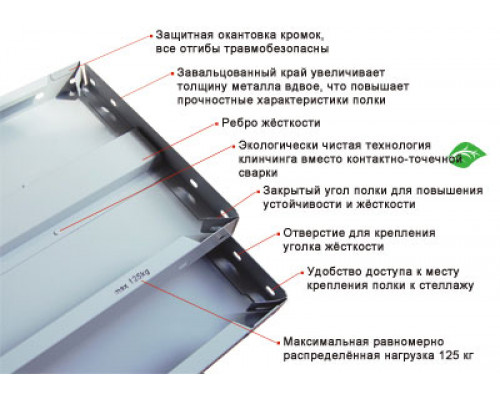 Полка СТФУ 1000x600 Полка СТФУ 1000x600