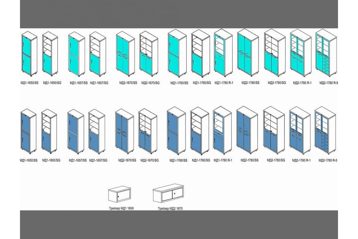 Шкаф медицинский Hilfe МД 2 1670/SG