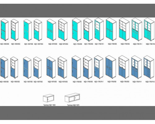 Медицинский шкаф HILFE МД 2 1670/SS